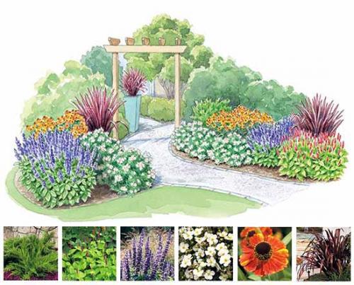 Цветники схемы. Как сделать красивую клумбу: 15 схем для цветника