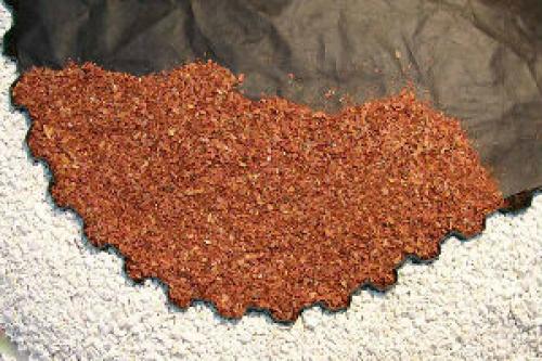 Комплексный уход за садом. Комплексный уход за участком от 3900 рублей за сотку 08