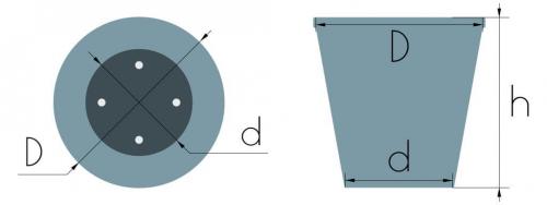 Как подобрать большой горшок для цветка. Формы 08 Как подобрать большой горшок для цветка. Формы 08