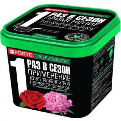 Уход за розами после цветения в саду. Рыхление и подкормки роз