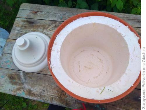 Можно ли в гипсовое кашпо сажать цветы. Вазон из гипса своими руками