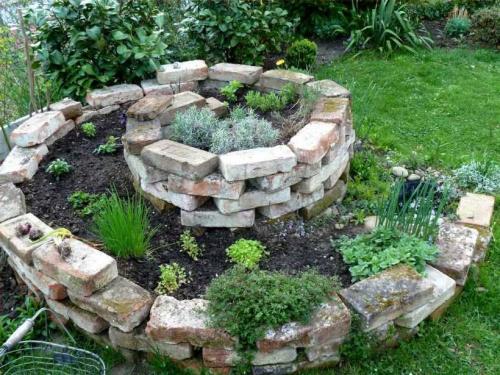 Как спланировать цветник из многолетников. Клумба из многолетников — преимущества многолетних цветов, планировка и схема клумбы. Выбор растений, правила посадки