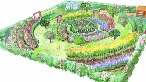 Дизайн сада и огорода в частном доме. Дизайн огорода своими руками: 100 фото 06 Дизайн сада и огорода в частном доме. Дизайн огорода своими руками: 100 фото 06