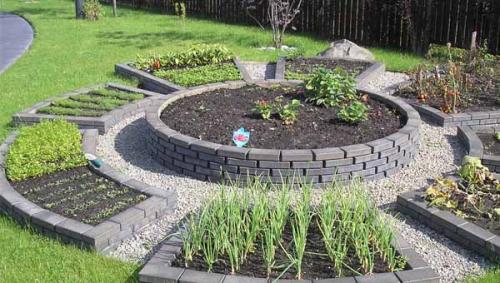 Дизайн сада и огорода в частном доме. Дизайн огорода своими руками: 100 фото 07 Дизайн сада и огорода в частном доме. Дизайн огорода своими руками: 100 фото 07