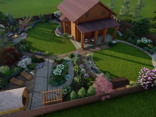 Клумба из многолетников для начинающих. Подбор растений 02 Клумба из многолетников для начинающих. Подбор растений 02