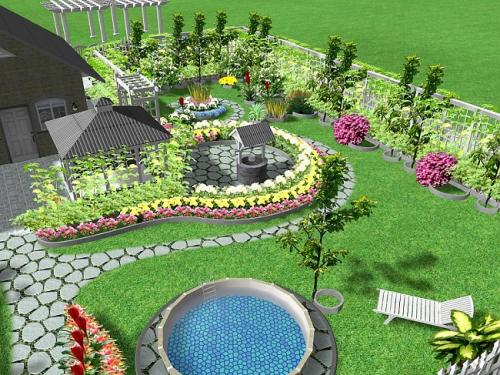 Клумбы из многолетников своими руками 01